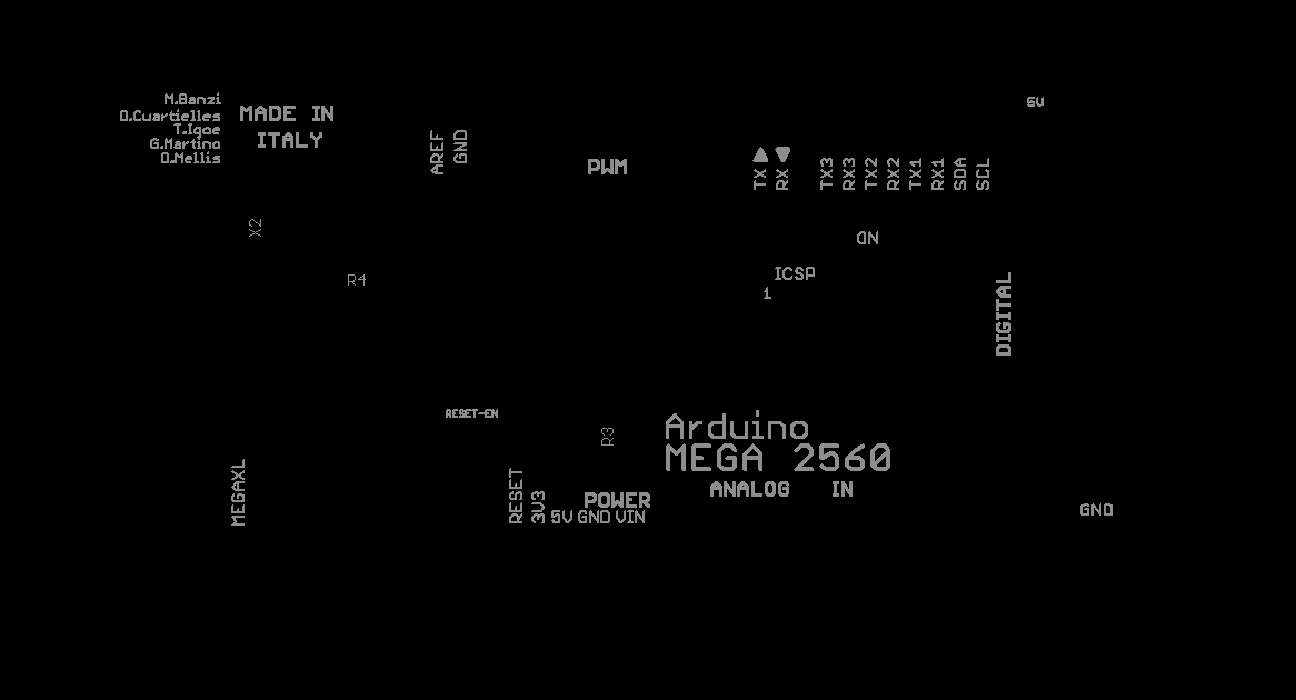 Layer 25 example