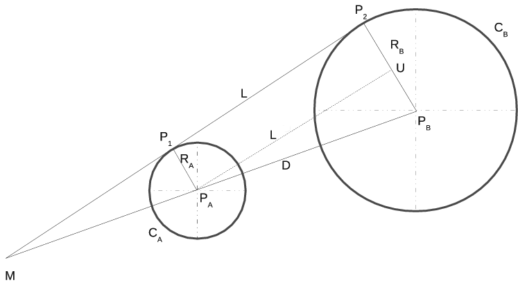 First configuration of a line segment tangent to two circles