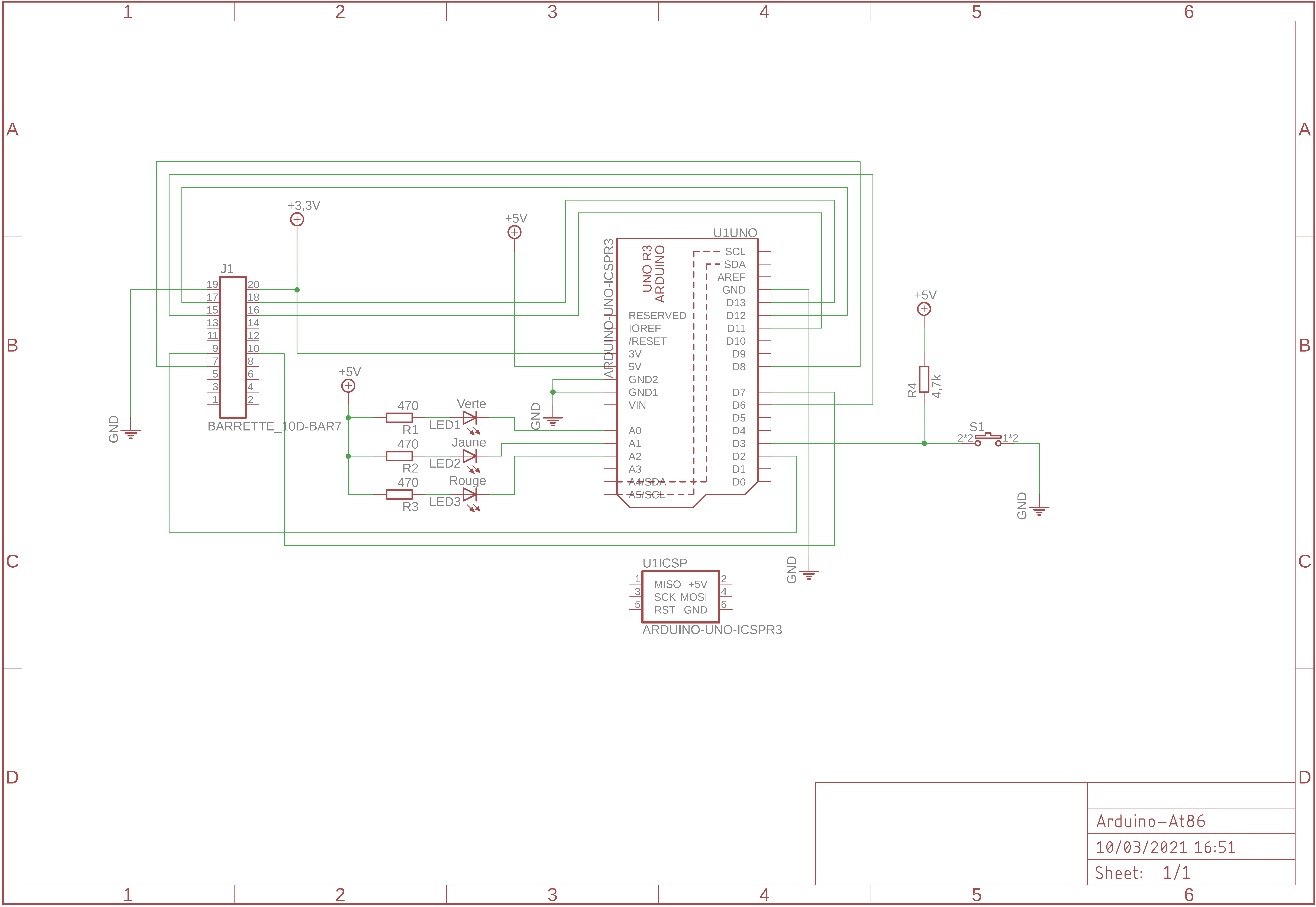 Schematics of the Arduino ZigBee shield based on the AT86RF233