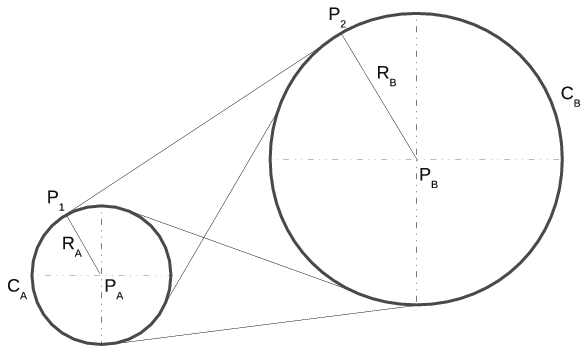 Vue des quatres configurations des tangentes à deux cercles