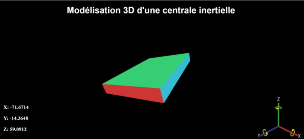 Interface web pour une IMU 3D